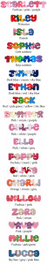 Name list