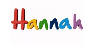 plaque letters product